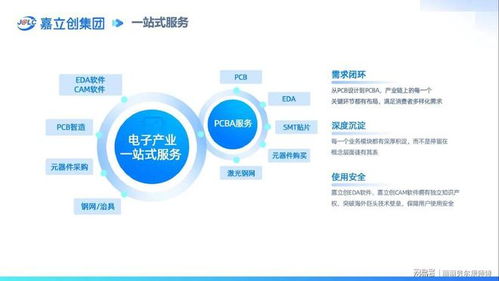 嘉立創(chuàng)IPO獲追捧，打造一站式供應(yīng)鏈平臺，為創(chuàng)業(yè)者破解“制造焦慮”